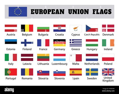 European Countries Flags