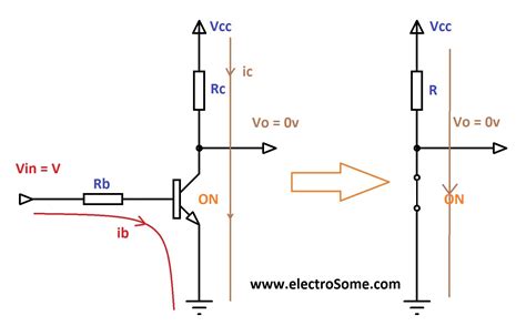 Transistor as a Switch