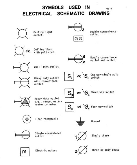 Electrical Outlet And Switch Symbols