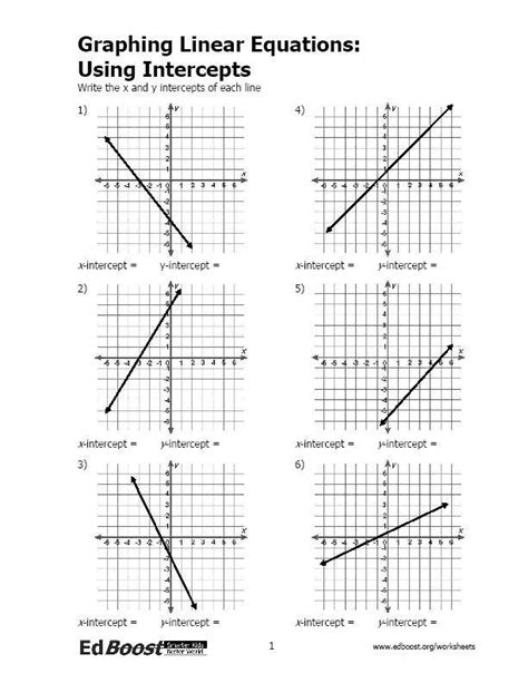 Writing Linear Equations Worksheets Answer Key