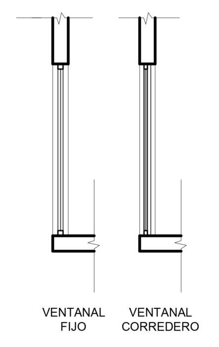 Tipos De Ventanas Autocad