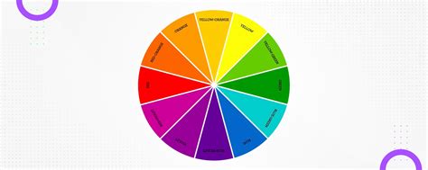 How To Use Split Complementary Color Scheme In Ux Design? What Are Split Complementary Colors