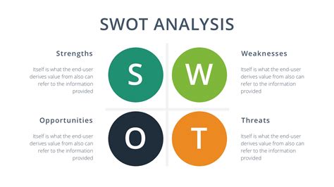 Free SWOT Analysis Keynote Template - Free Presentation Theme