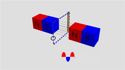 Top 161+ Electromagnetic induction animation free download - Merkantilaklubben.org