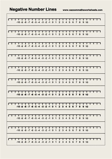 Number Line Negative And Positive Printable