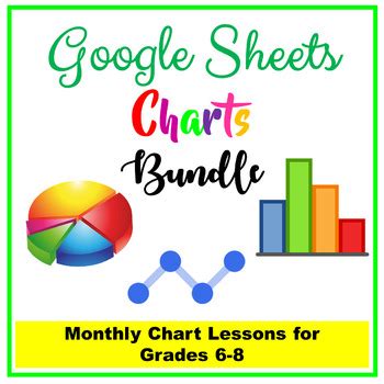 Google Sheets Charts Lessons Creating Charts in Google Sheets Monthly Charts