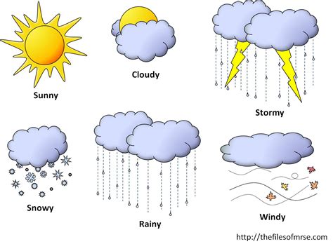 weather-clip-art-5 - Divine Wisdom Catholic Academy