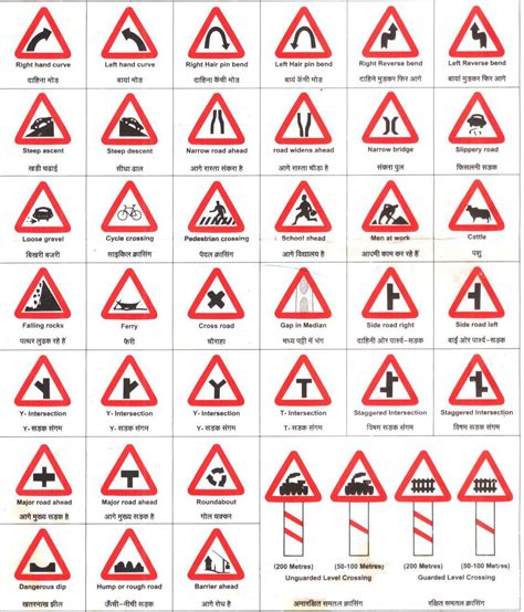 Road Traffic Signs - Cliparts.co