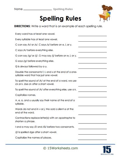 Spelling Rules Worksheets - 15 Worksheets.com