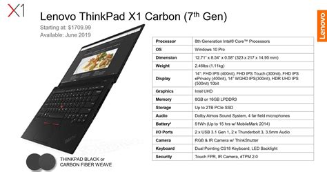 Lenovo ThinkPad X1 Carbon 2019 adds brighter LCDs, better speakers & a Carbon-Fiber coating ...