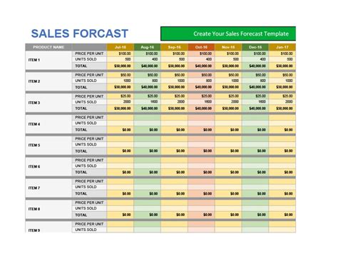 Excel Sales Forecast | 8 Sales forecasting Excel Template – Excel Templates – Excel Templates ...