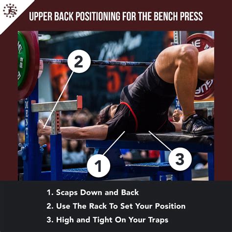 Step by Step Guide to Better Bench Press Technique | Juggernaut Training Systems