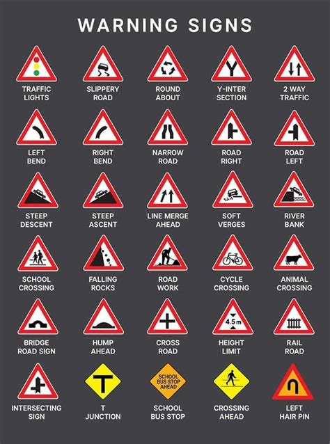 Traffic signs and their meaning | Road safety signs, Road traffic signs, Traffic signs and meanings