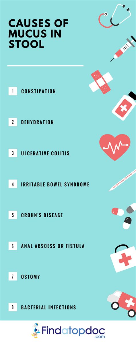 Mucus in Stool: 12 Reasons For Slimy Mucus in Your Poop