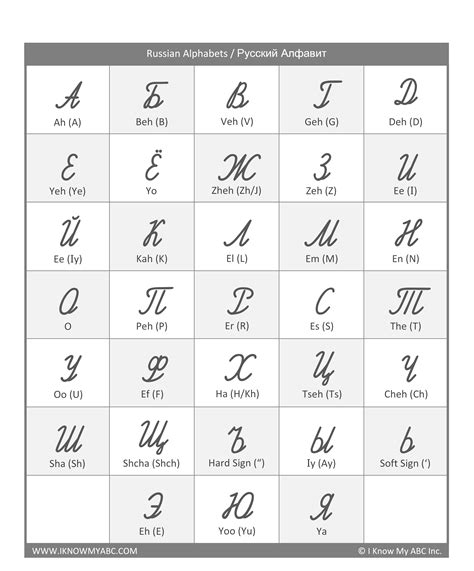 Printable Russian Alphabet | Stephenson