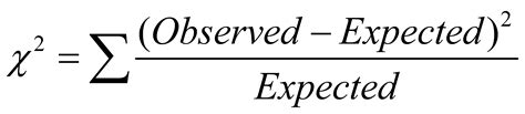 chi-squared - Students 4 Best Evidence