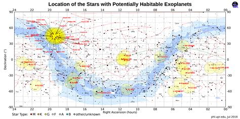 This map shows where in the sky you might find habitable exoplanets | Astronomy.com