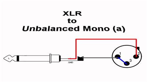 Xlr To Mono Jack Wiring Diagram - Wiring Diagram