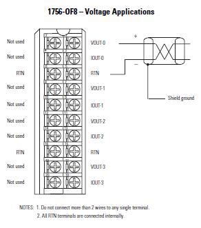 1756 ia16 wiring diagram - Wiring Diagram and Schematic Role