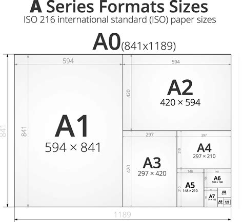 Printable Paper Size Chart