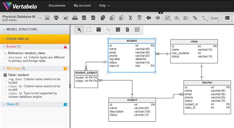 Generate Er Diagram From Sql Query Tutustu 50+ Imagen Sql Se