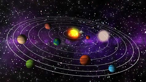 Colorful Cartoon Solar System Space Background, Cartoon Animation Space Background ,3d Planet ...