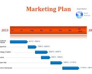 Marketing Plan Timeline Template