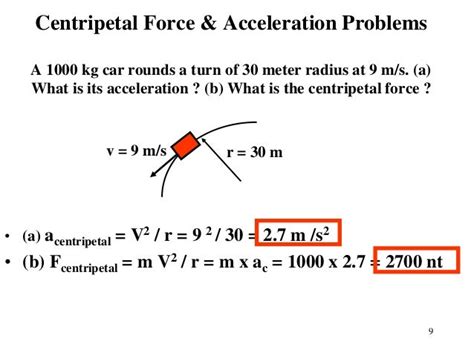 Centripetal Force Equation Examples - Tessshebaylo