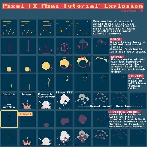 58 16 bit pixel art ideas in 2021 | pixel art, pixel art tutorial, pixel