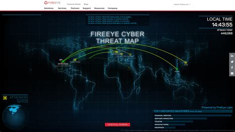 Cyber Threat Map Wallpaper