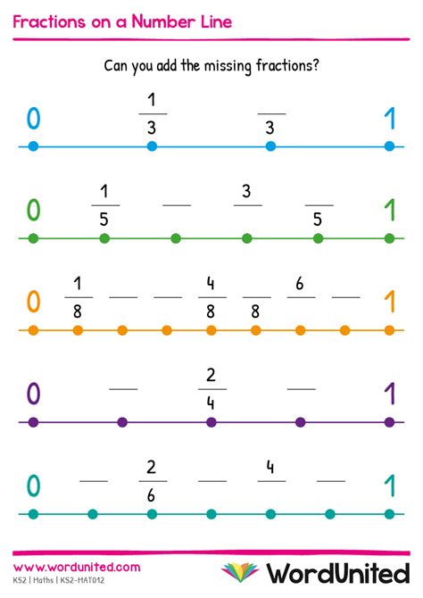 Fractions on a Number Line - WordUnited