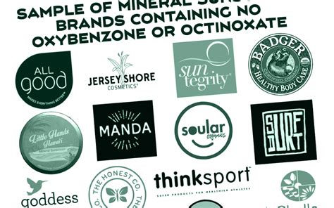 Oxybenzone and Octinoxate-Free Mineral Sunscreen Brands - Ban Toxic Sunscreens