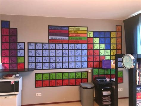 Handmade Periodic Table wall-art : chemistry | Periodic table art, Chemistry classroom ...