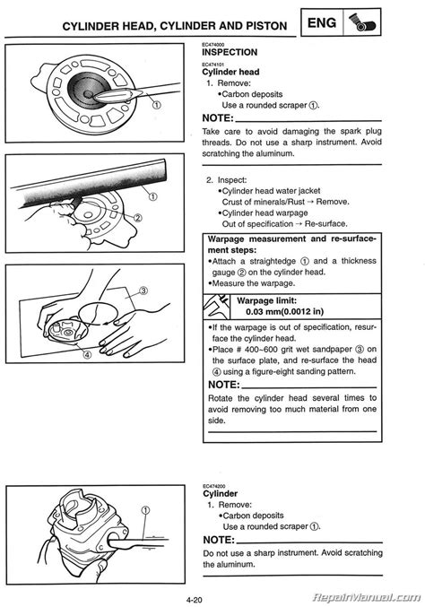 Yz 125 Parts Manual