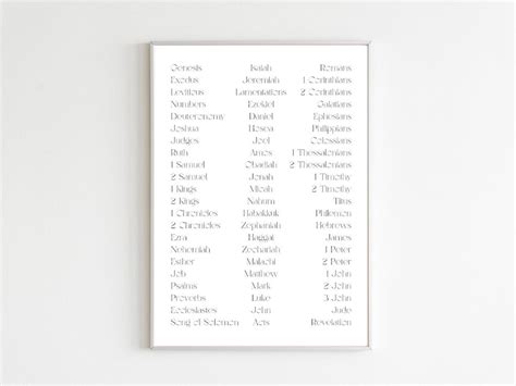 Books of the Bible Printable Poster, Books of the Bible Digital Print, 66 Books of the Bible ...