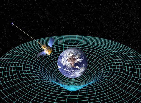 Einstein's Theory of General Relativity: A Simplified Explanation