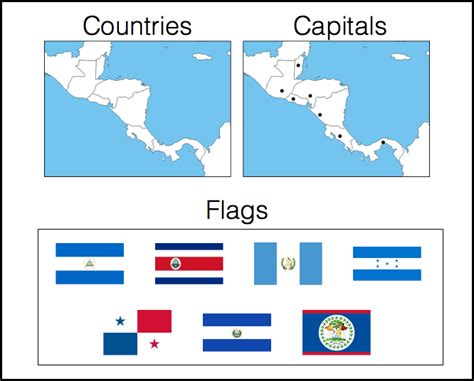 Countries, Capitals and Flags of Central America Quiz - By nateeverett