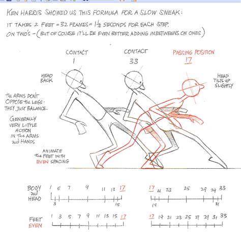 Alex — Digital Skills 2: Characterised walk cycle reference and planning