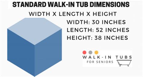 Walk-In Tub Dimension: Sizes of Standard, Deep And Wide Tubs