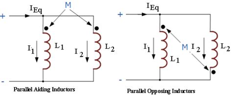 Inductors in Parallel Combination | Electronics Tutorial