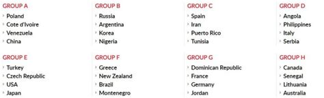 The FIBA World Cup Bracket: Download and print out for the 2019 basketball tournament - Interbasket