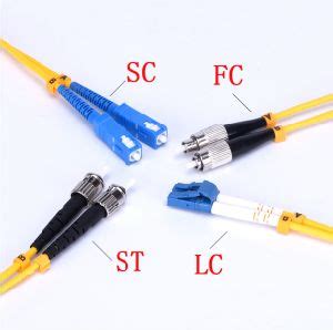 China Single Mode Simplex Sc/St/LC/FC/Mu/SMA905/ Fiber Optic Connector - China Fiber Optic Cable ...