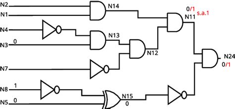 Design A Combinational Circuit Problems And Solutions » Wiring Core