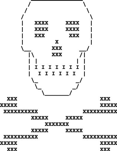 Skull ascii art