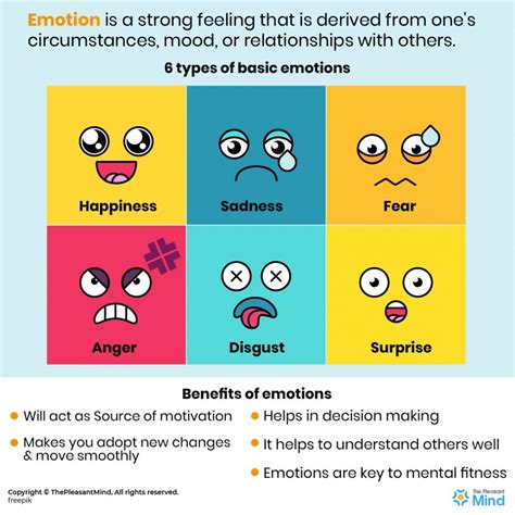 6 Types of Basic Emotions & Their Expressions | ThePleasantMind