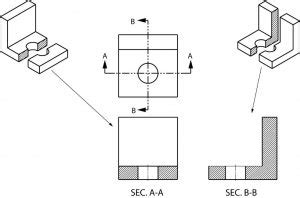 Sectional Views – Basic Blueprint Reading