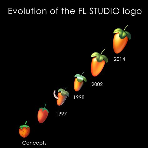 FL STUDIO | History of the Fruit - FL Studio