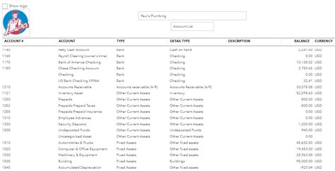 Quickbooks Chart Of Accounts Excel Template