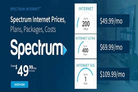 Unveiling the Best: Exploring Spectrum Internet Plans' Superior Offerings - Business Module Hub