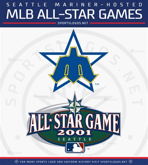 Chi tiết với hơn 51 về 2023 MLB all star game tickets mới nhất - cdgdbentre.edu.vn